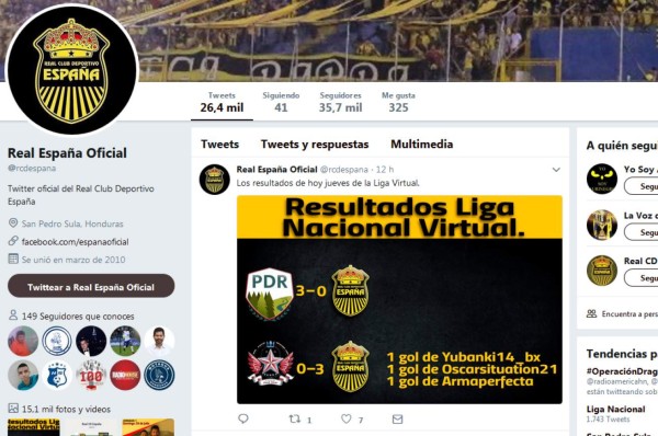 ¿Qué club es el rey de las redes sociales en Honduras?
