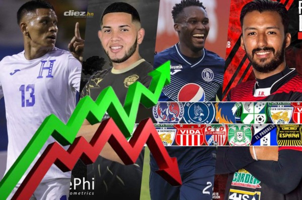 Mercado: Dos hondureños firman en Europa y siguen los refuerzos en Liga Nacional