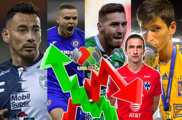 Fichajes México: Rayados de Monterrey queda desarmado y delantero mexicano será compañero de Haaland