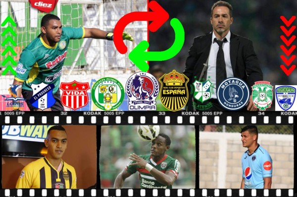 RUMORES: Henry Figueroa ausente en Motagua y Real España tendría baja