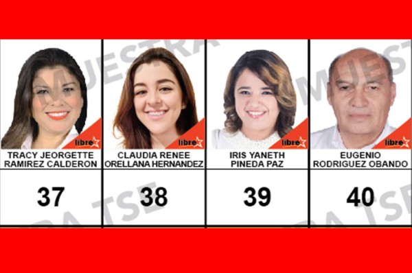 Especial elecciones Honduras 2017: Los candidatos a diputados por Cortés