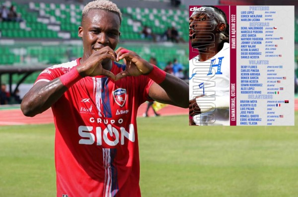 Royal Pari triste porque Rubilio Castillo no apareció en la lista de convocados de Honduras