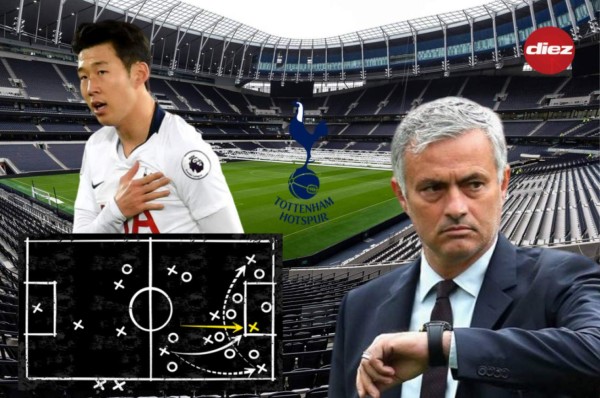 Súper equipo: El 11 que tendría José Mourinho en 2020 tras completarse su fichaje por el Tottenham