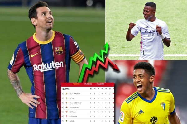 Real Madrid es líder: así quedó la tabla de posiciones en la Liga Española tras el empate del Barcelona