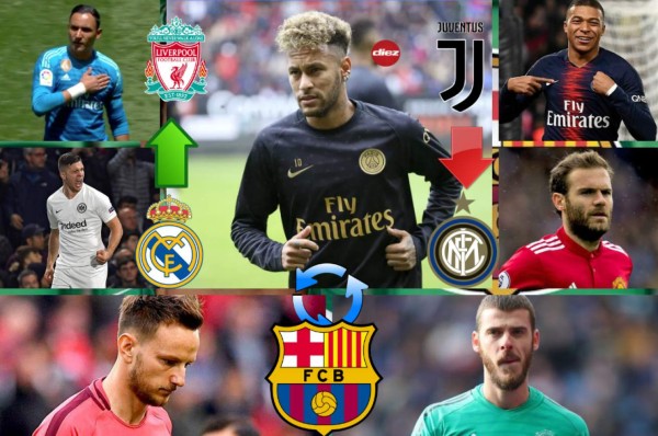 MERCADO: Barcelona ficha, Keylor es buscado por tres equipos y Neymar es noticia &nbsp;&nbsp;&nbsp;