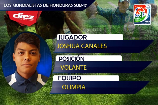 ¡HÉROES! Estos son los mundialistas Sub-17 de Honduras que van a La India