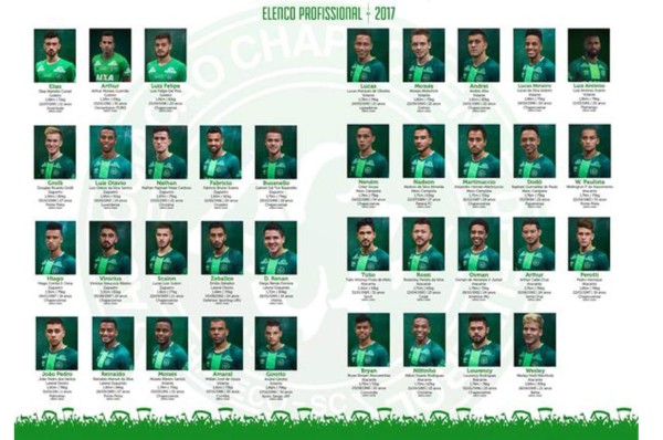 Así se conforma nuevo plantel del Chapecoense luego de la tragedia