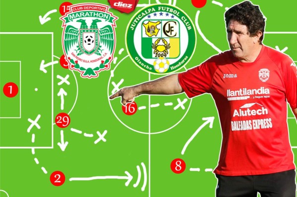 ¡Varias bajas! El modificado once de Marathón para enfrentar a Juticalpa en el Yankel