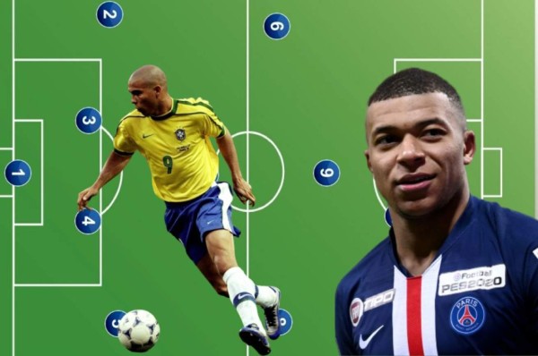 El súper 11 elegido por Mbappé que arrasa con todos: Tridente de lujo en ataque