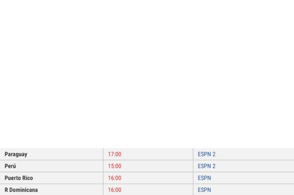 Messi contra Cristiano: horario y transmisión para ver este martes el Barcelona-Juventus por la Champions League