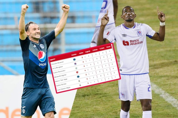 Klusener vs Bengtson: el otro duelo en el clásico por el liderato de goleo del torneo Apertura