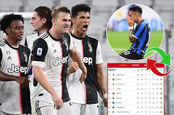 Serie A: Así queda la tabla de posiciones tras el nuevo título conquistado por la Juventus