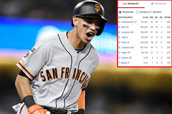 Los Giants de Mauricio Dubón vencen a los Dodgers en las Grandes Ligas