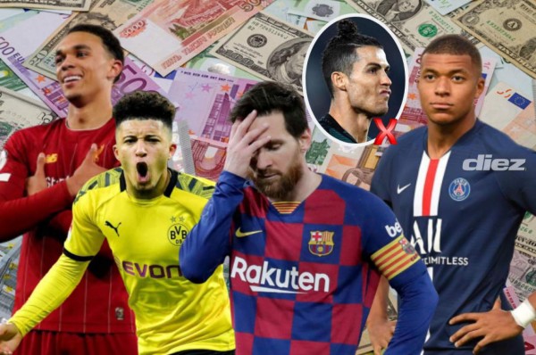 Cristiano Ronaldo fuera: Los futbolistas más caros del mundo tras la devaluación por el coronavirus