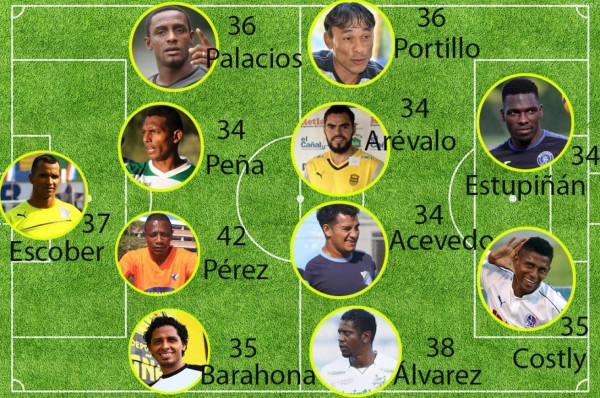 ¡VIEJITOS! Este es el equipo ideal de los 'abuelos' de la Liga Nacional