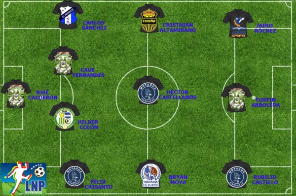 ¡DE LUJO! El 11 ideal de las vueltas regulares del torneo Apertura