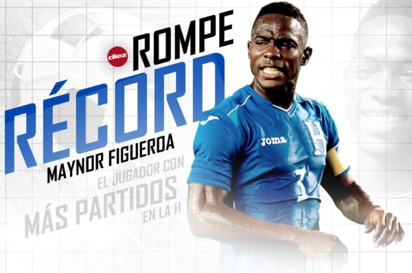 Maynor Figueroa, el jugador con más partidos en la Selección de Honduras