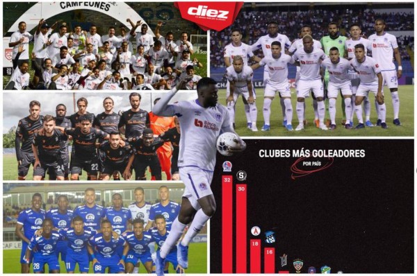 ¡Avasallador! Olimpia supera a Saprissa como el equipo más goleador de la Liga de Concacaf