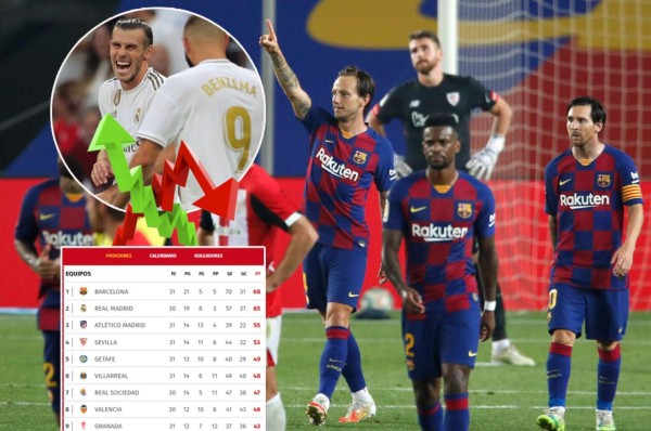 Liga Española: Así está la tabla de posiciones tras el triunfo del Barcelona ante el Athletic Club