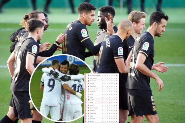 Así quedó la tabla de posiciones de la Liga de España tras el gane de Barcelona sobre Elche