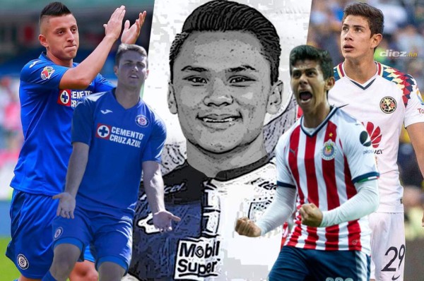 ¡Con Denil Maldonado! Las jóvenes promesas de la Liga MX en la campaña 2020