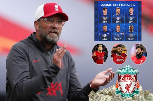 Criticó al Chelsea y él ha gastado más: Los fichajes más caros de Klopp en el Liverpool &nbsp;&nbsp;