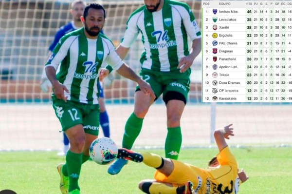 Alfredo Mejía y Levadiakos pierden pero se mantienen en puestos de playoffs en el ascenso de Grecia