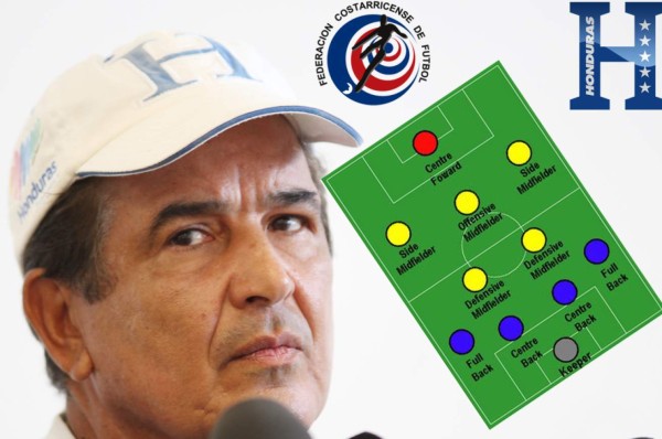 ALINEACIÓN: El 11 de Honduras con el que buscará derribar a Costa Rica