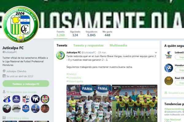 ¿Qué club es el rey de las redes sociales en Honduras?