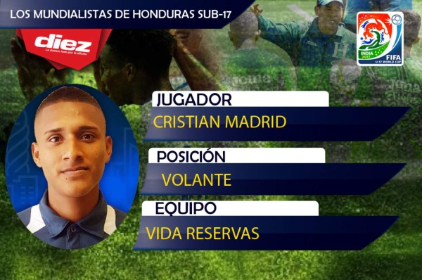 ¡HÉROES! Estos son los mundialistas Sub-17 de Honduras que van a La India