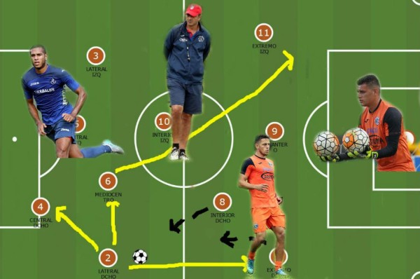 El 11 con el que Motagua buscará su primer tricampeonato