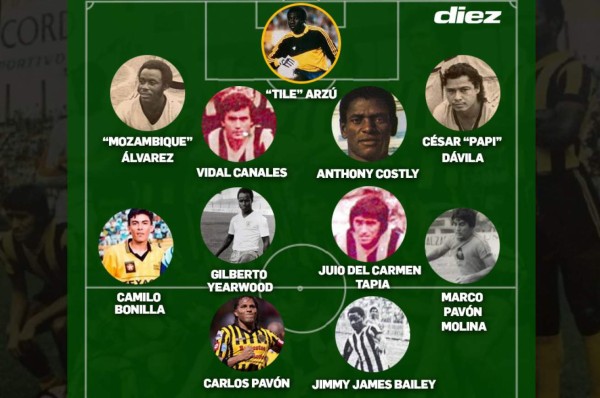 ¡En su aniversario! Este es el 11 histórico del Real España, según Jaime Villegas