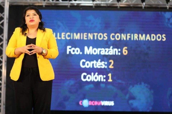 Sinager reconoce otro error en reporte de casos por coronavirus y rectifica cifras en Honduras