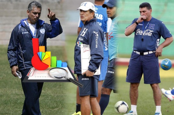 Pinto, con los mismos puntos que Rueda y Suárez en la fecha 4 del hexagonal