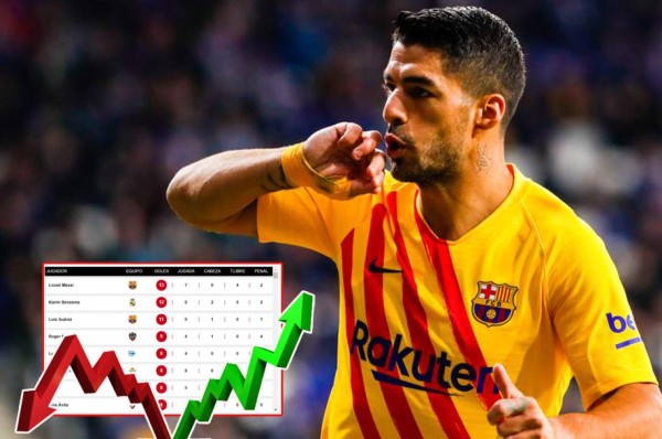 Tabla de goleadores Liga Española: Suárez asecha a Benzema y a su propio compañero