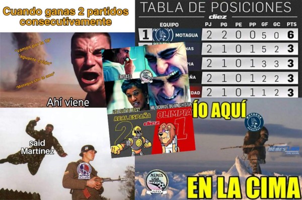Los mejores memes que quedaron de la jornada 1 del torneo Clausura 2020