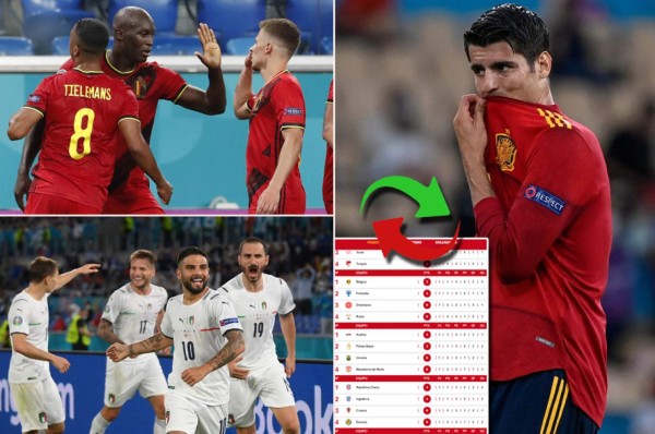 Así marcha la tabla de posiciones de la Eurocopa 2021 a falta de lo que suceda en el 'grupo de la muerte'