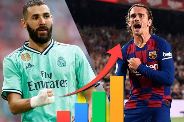 Tabla posiciones de España: Barcelona vuelve al triunfo y mete presión