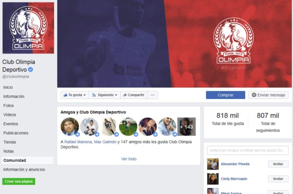 ¿Qué club es el rey de las redes sociales en Honduras?