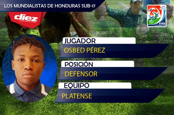 ¡HÉROES! Estos son los mundialistas Sub-17 de Honduras que van a La India
