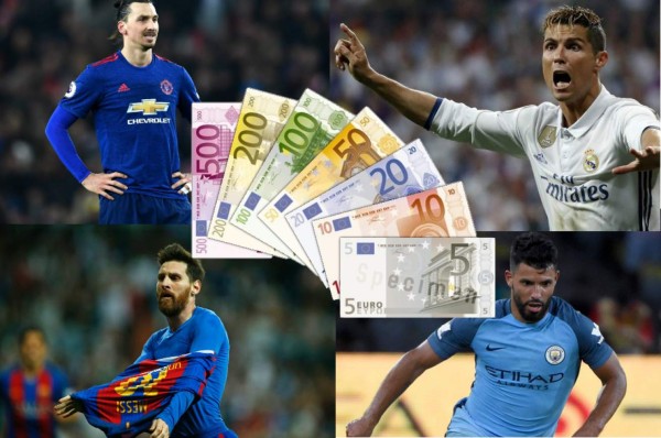 ¡Millonarios! La lista de los futbolistas mejor pagados en 2017