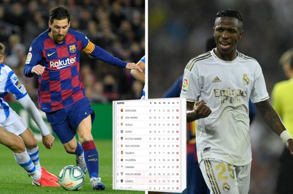 Así quedó la tabla de posiciones en España tras el triunfo sufrido de Barcelona ante Real Sociedad