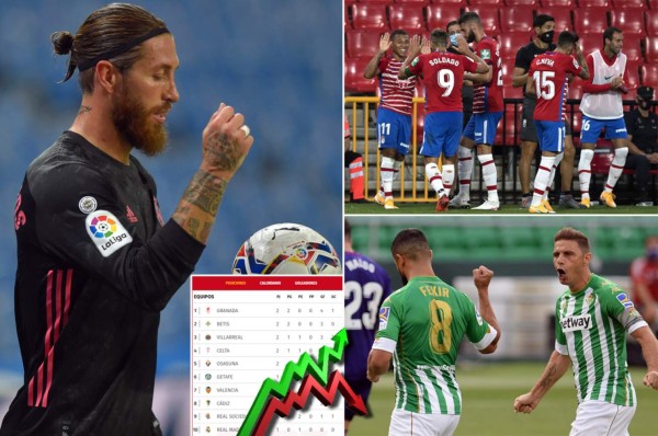 Sorpresivo líder en la Liga Española 2020-21: la tabla de posiciones luego del pinchazo del Real Madrid