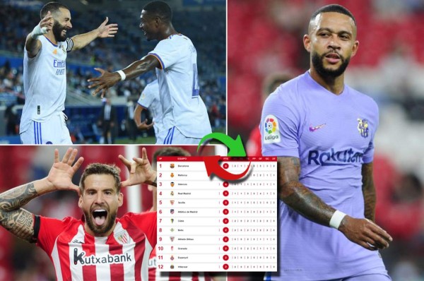 Así queda la tabla de posiciones de LaLiga tras el sufrido empate del Barcelona ante el Athletic Club