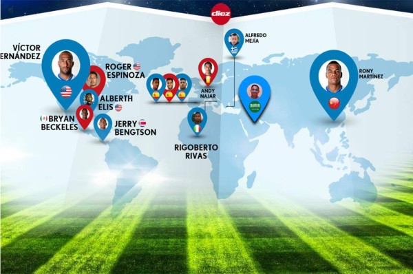 ¿Para preocuparse? Así se conforma la legión hondureña para la temporada 2017-18