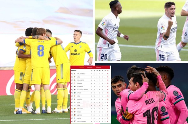 Así quedó la tabla de posiciones de la liga de España tras el triunfo del Cádiz del Choco Lozano