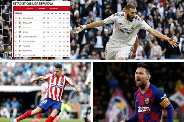 Así queda la tabla de posiciones tras el gane del Real Madrid en el derbi ante el Atlético