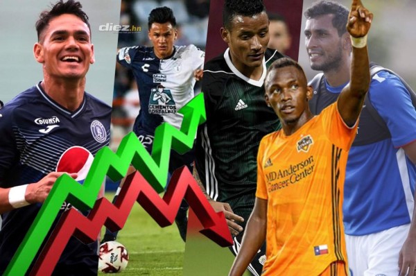 Mercado Honduras: Fichajes, renovaciones y últimos anuncios en el fútbol catracho