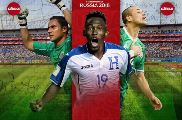 SIMULADOR: Poné tus pronósticos y mirá cómo terminará Honduras