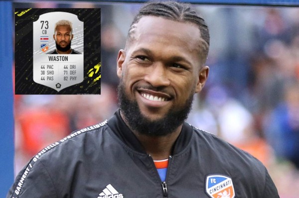 Top: Los 10 mejores futbolistas centroamericanos en el FIFA 20